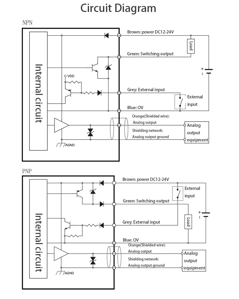 High Precision 200mm Distance  - Laser Distance Measure ulasan dan harga