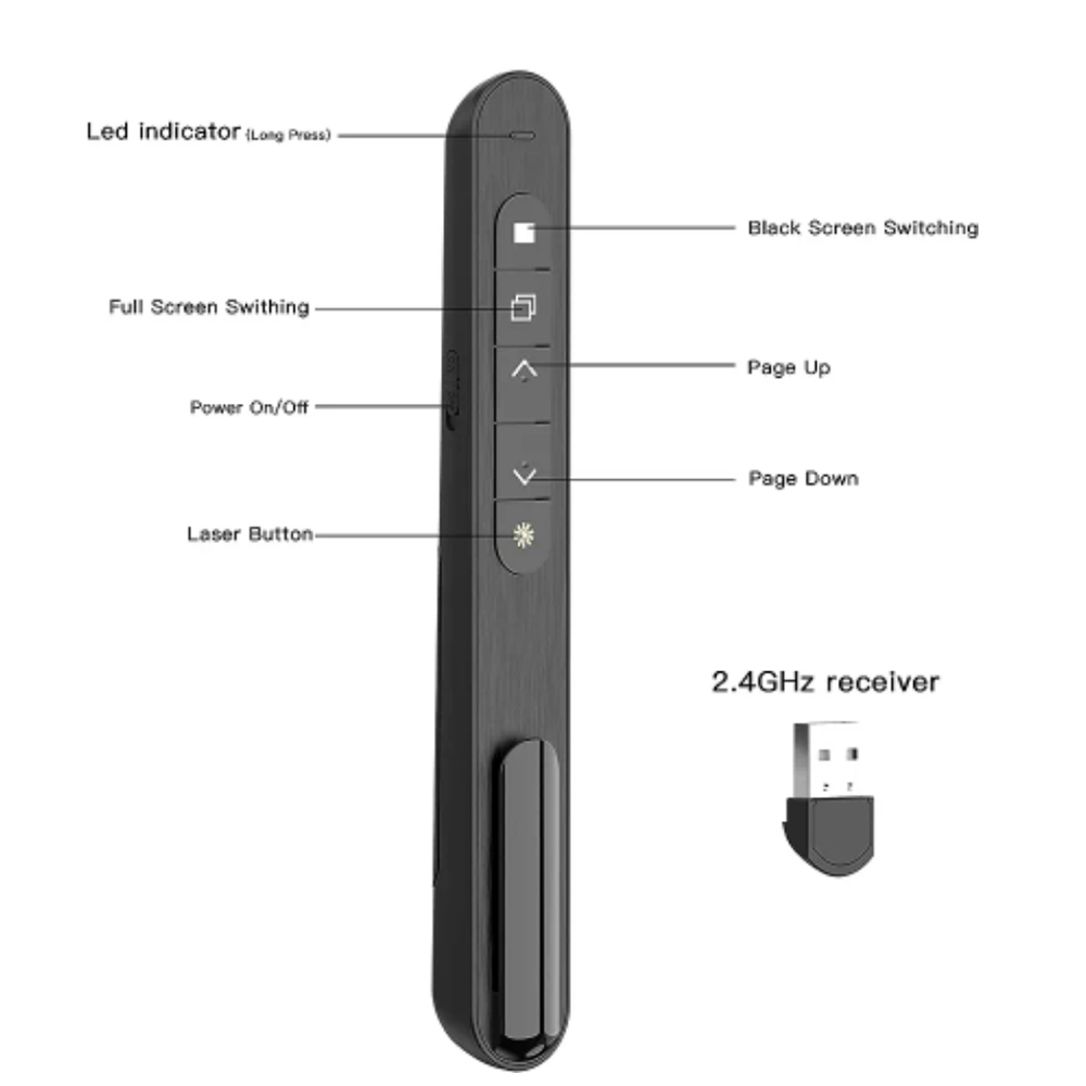 Wireless Presenter Red Laser P - Laser Pointer Presenter ulasan dan harga