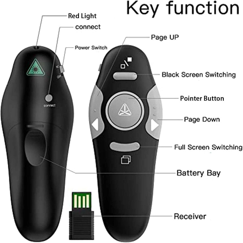 USB Control Powerpoint Smart P - Laser Pointer Presenter ulasan dan harga