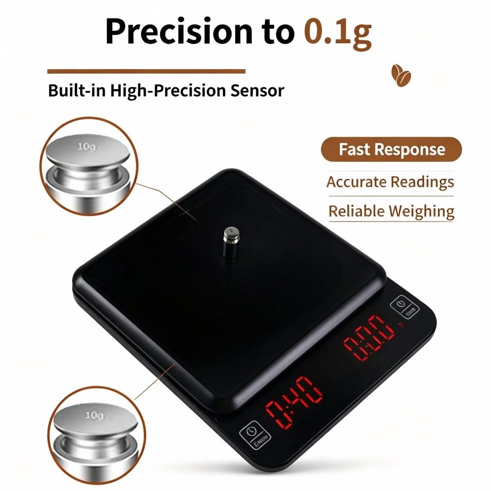3kg/0.1g High Precision Digita - Electronics & Gadgets Starting With D ulasan dan harga