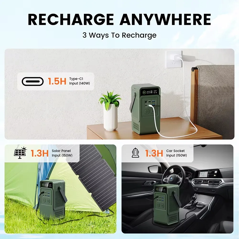 60000mAh 200W 192Wh Camping Po - Solar Powered Charger ulasan dan harga