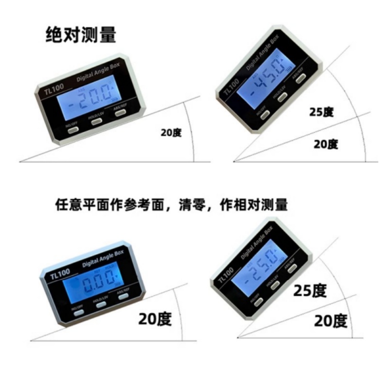 Horizontal Angle Meter Protrac - Electronics And Gadgets ulasan dan harga