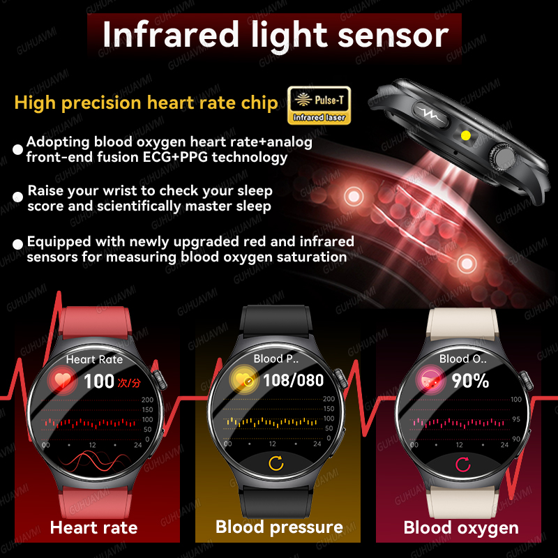 2026 New Accurate Diagnosis Sm - Laser Distance Measure ulasan dan harga