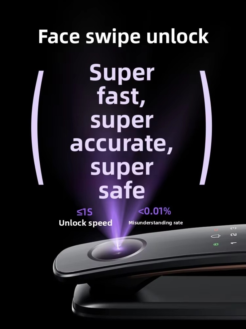 C19- Face Facial Recognition F - Electronics & Gadgets Starting With D ulasan dan harga