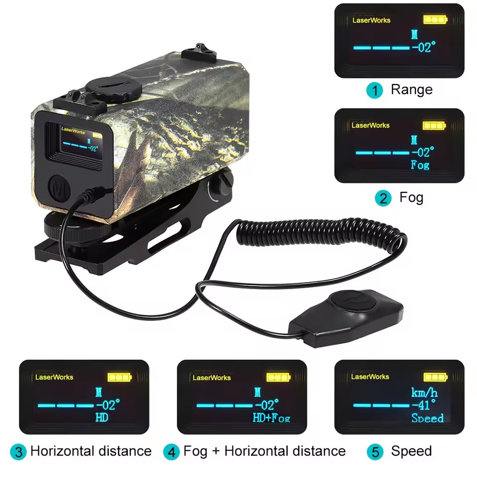 Mini Laser Automatic Range Fin - Laser Distance Measure ulasan dan harga