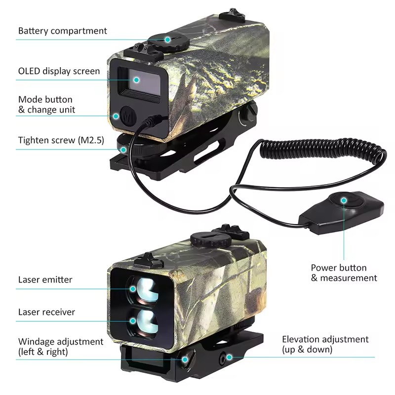 Mini Laser Automatic Range Fin - Laser Distance Measure ulasan dan harga
