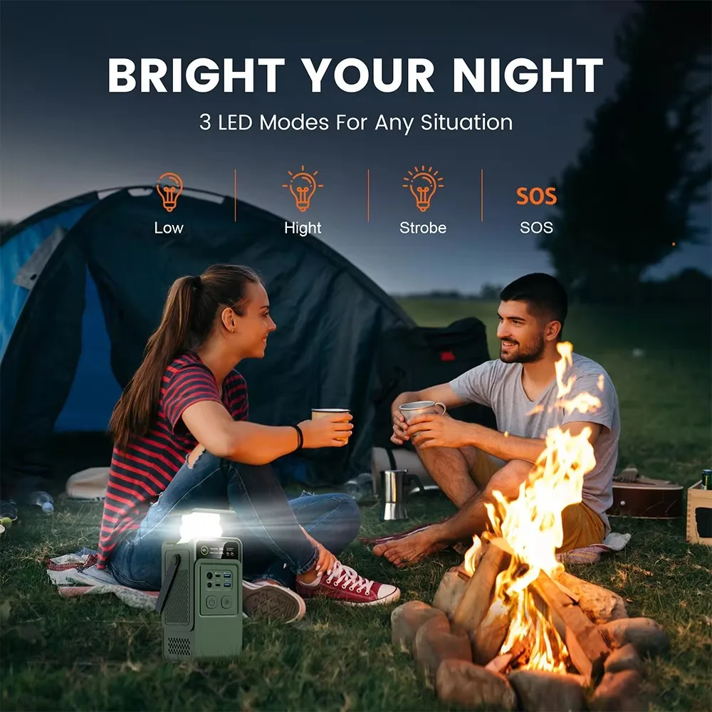 60000mAh 200W 192Wh Camping Po - Solar Powered Charger ulasan dan harga